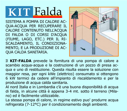 Kit-FaldaText